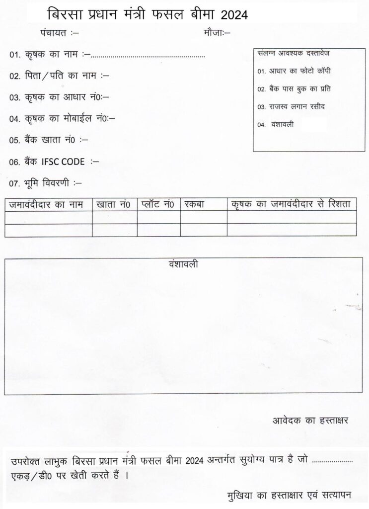 Birsa Pradhanmantri Fasal Bima Yojana 