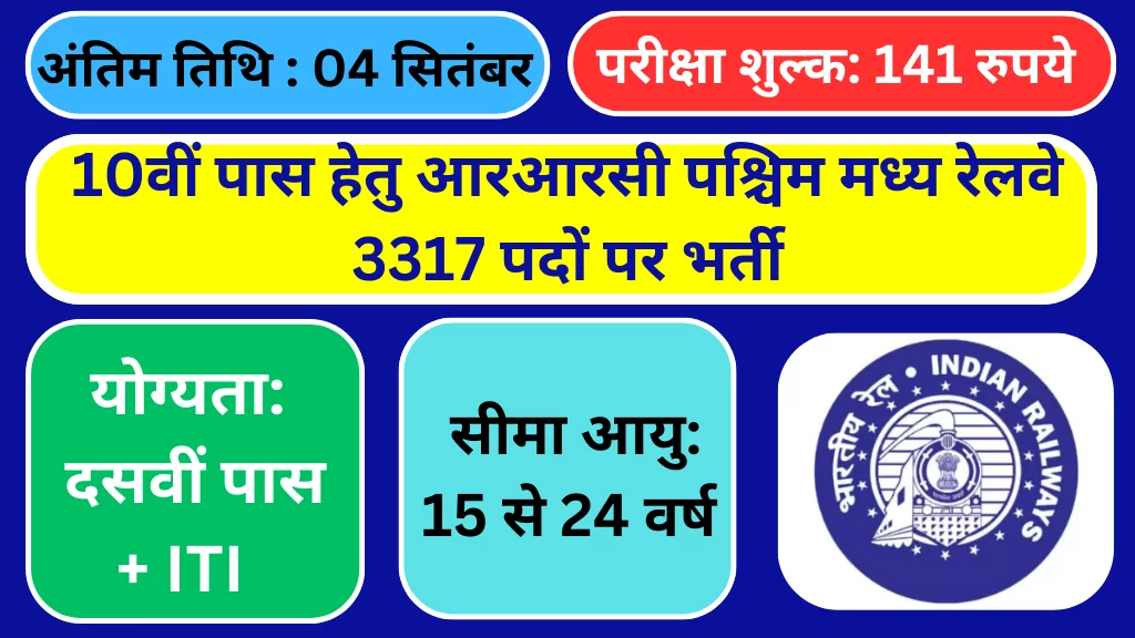 RRC WCR Apprentice Recruitment 2024